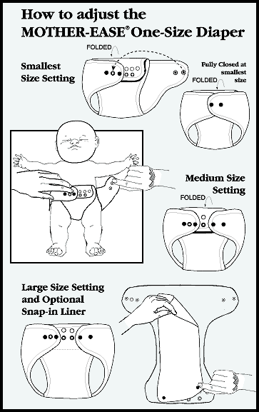 Factory Seconds - One Size™ Diaper - Texela - Image 5