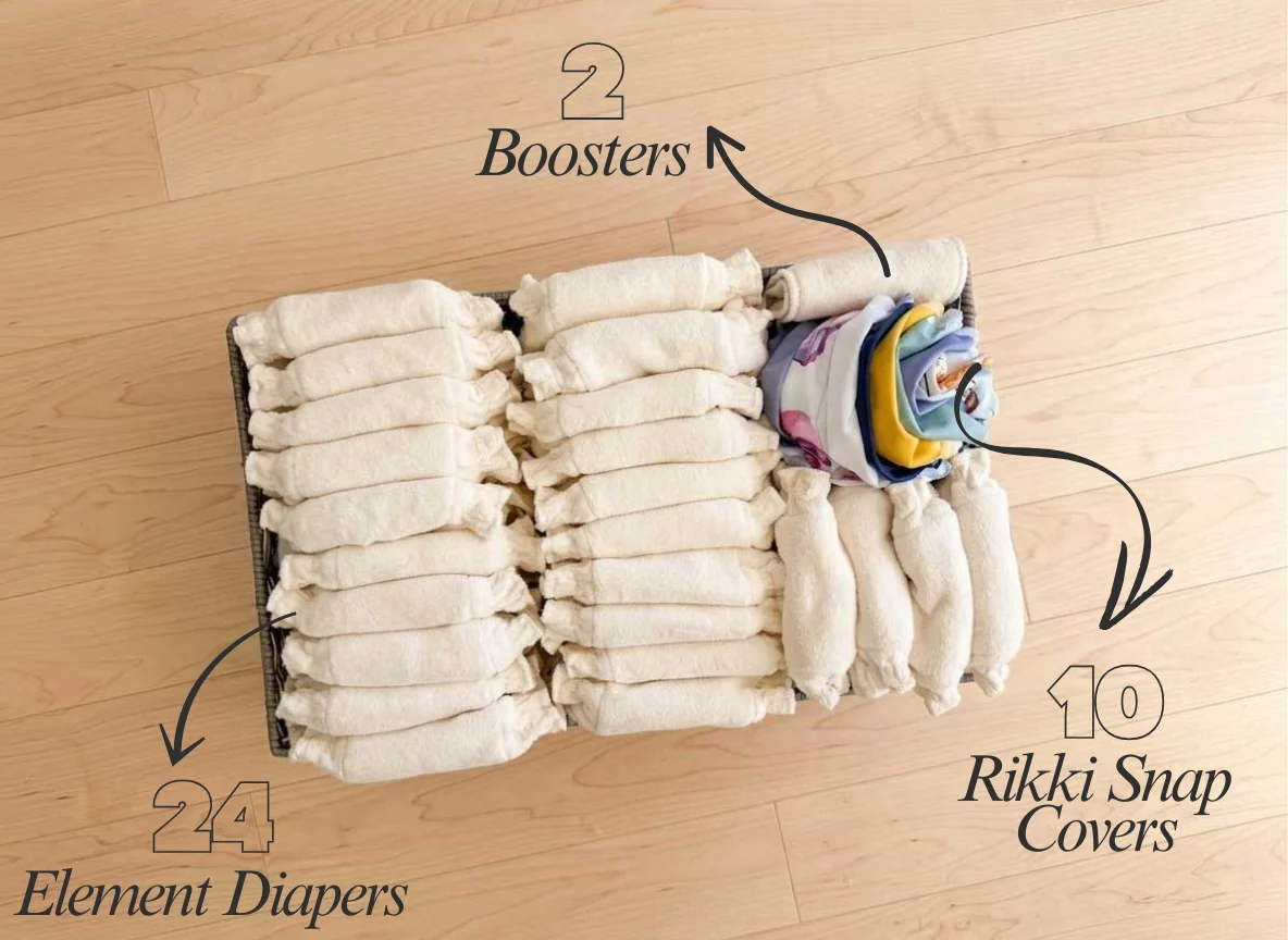 Element Fitted Full-Time Package - Texela
